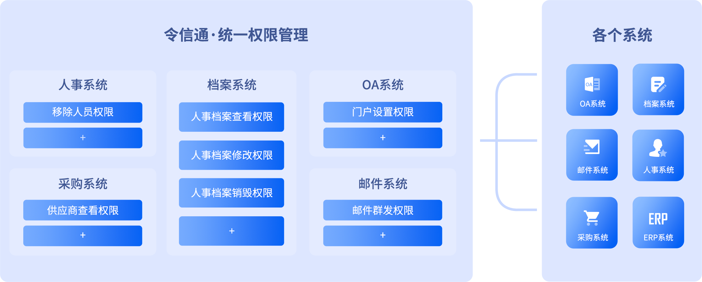 企訊達一肖一碼,穩(wěn)定性策略設(shè)計_Advance16.115