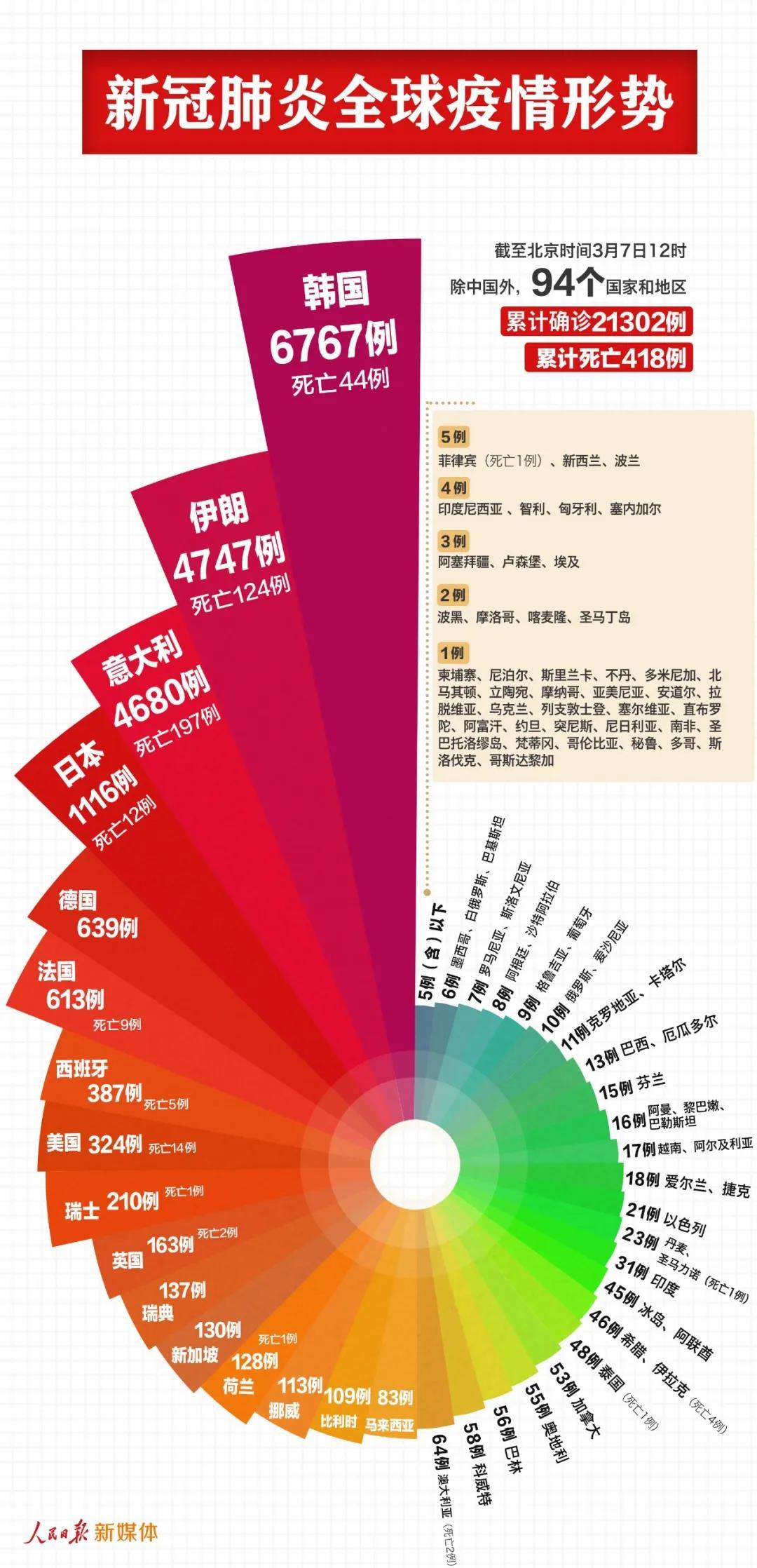 2024年新澳門天天開獎免費查詢,數(shù)據(jù)分析驅(qū)動決策_(dá)AP38.129