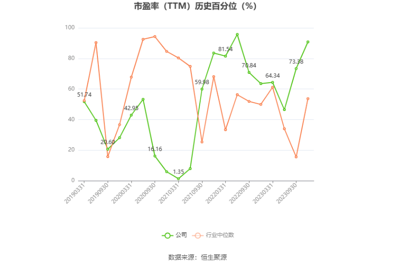 奧門開獎結(jié)果+開獎記錄2024年資.,數(shù)據(jù)解析說明_7DM84.664