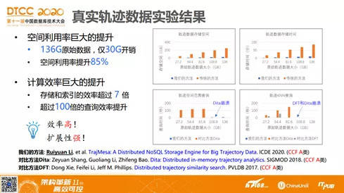 彩鋼企口型圍擋 第118頁(yè)