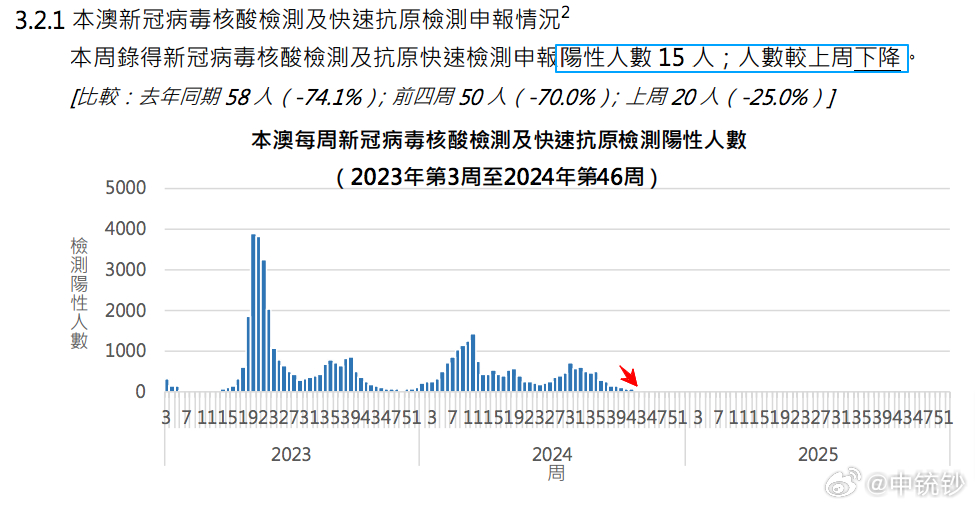 2024澳門六今晚開獎,數(shù)據(jù)驅動執(zhí)行決策_XT48.714