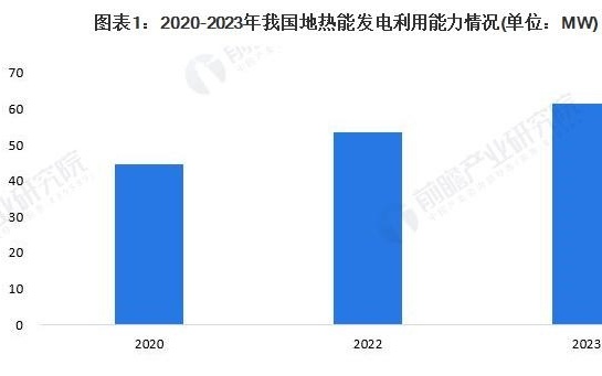 新奧2024今晚開獎結果,詮釋解析落實_進階款65.181