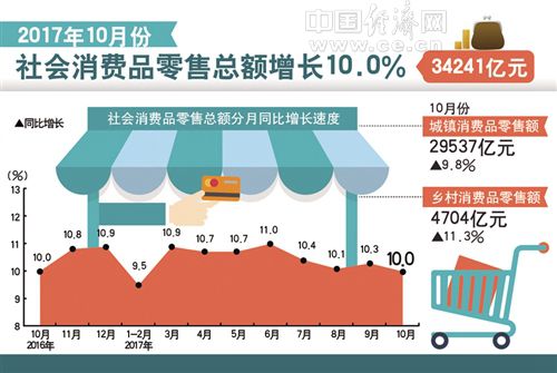 7777788888新澳門正版,經濟性執(zhí)行方案剖析_靜態(tài)版52.549