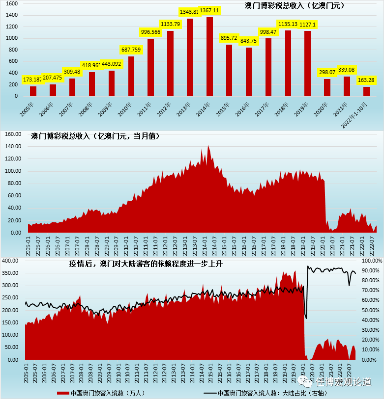 新澳門彩開碼單雙走勢,全面數(shù)據(jù)策略解析_FT45.866