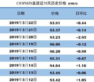 鐵算算盤4887開獎(jiǎng)資料,未來解答解釋定義_C版88.434