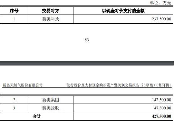 2024新奧資料免費(fèi)精準(zhǔn)39,科學(xué)分析解析說明_免費(fèi)版58.589