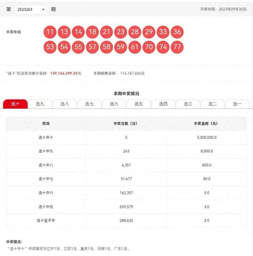 新澳今晚六給彩開獎(jiǎng)結(jié)果,精細(xì)化說明解析_DP11.160