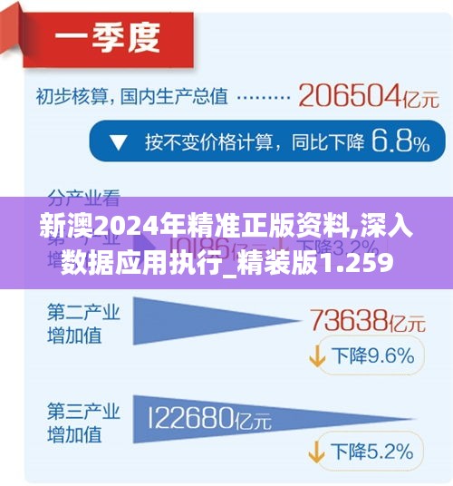 2024新澳六叔最精準(zhǔn)資料,絕對經(jīng)典解釋落實_Plus75.67