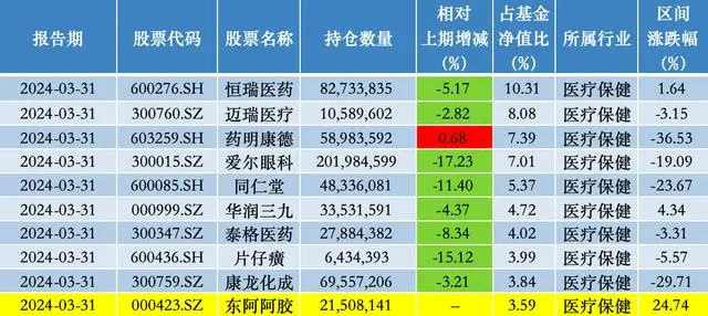 2024新澳最新開獎結(jié)果查詢,最新研究解析說明_高級款56.391