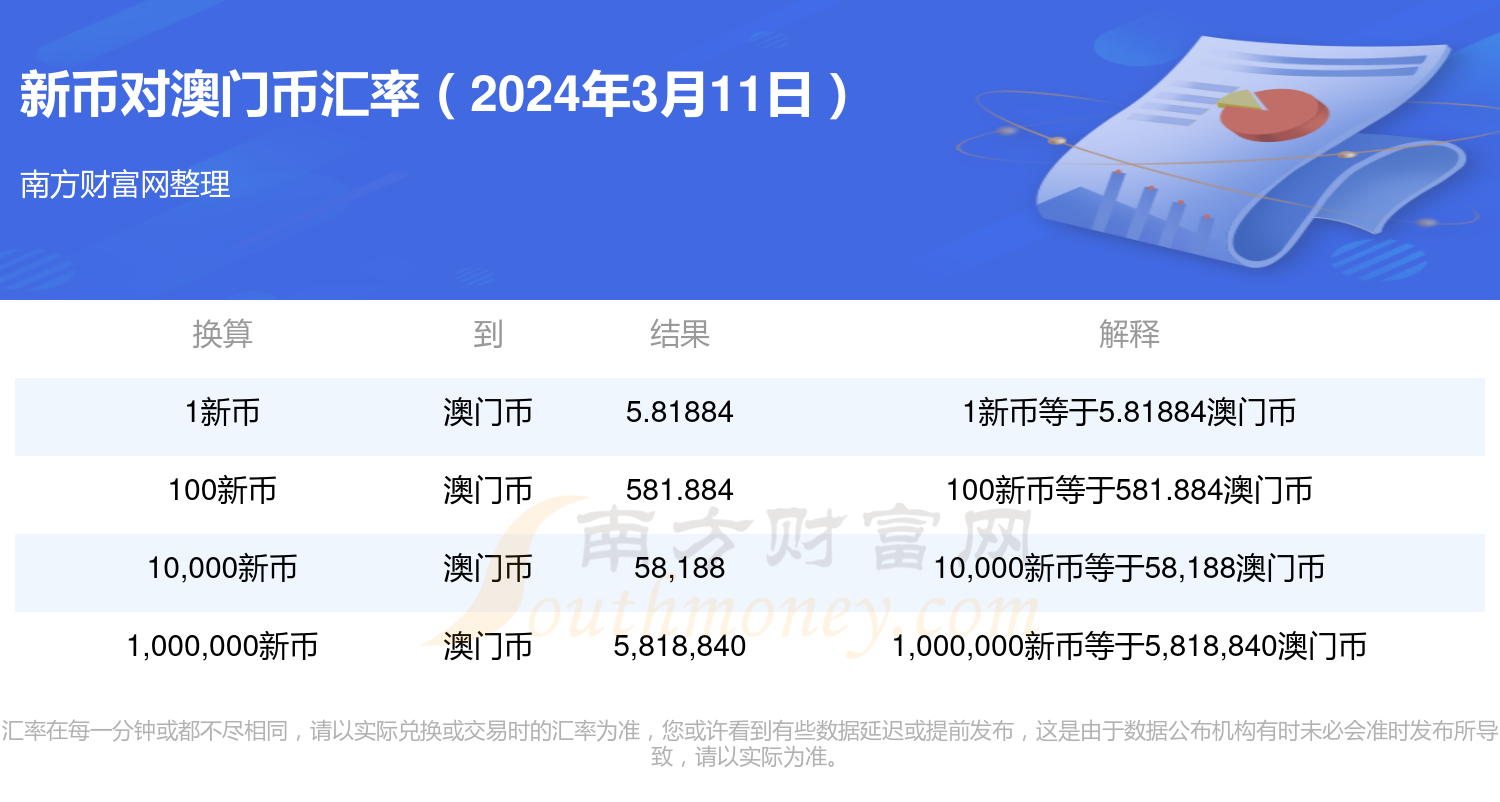 2024澳門今期開獎結果,全面執(zhí)行數據設計_Nexus97.120