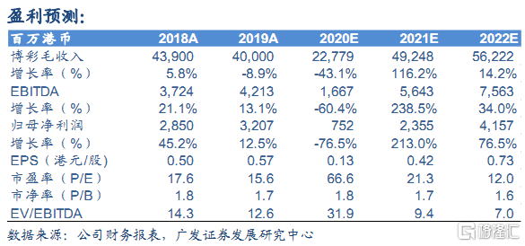 新澳精準資料免費提供208期,科技術語評估說明_Tizen47.634