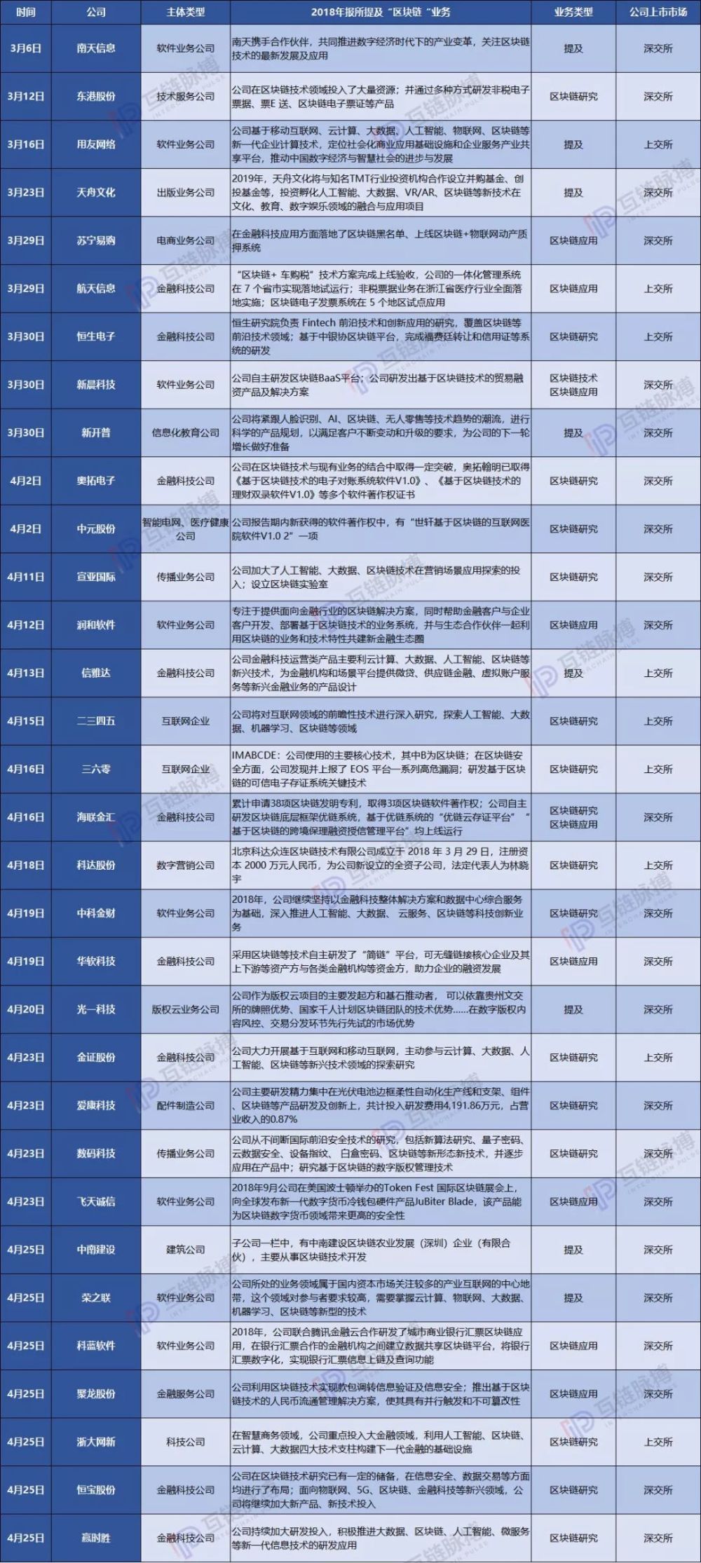 2024年新奧天天精準(zhǔn)資料大全,統(tǒng)計(jì)分析解釋定義_社交版95.462