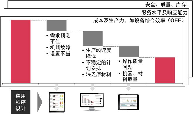 澳門今晚一肖必中特｜適用計(jì)劃解析方案