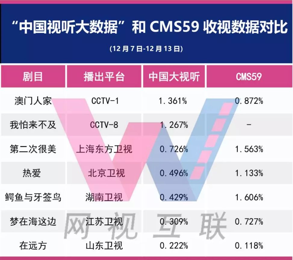 新澳門免費資料大全在線查看,數(shù)據(jù)解析支持設(shè)計_體驗版89.829