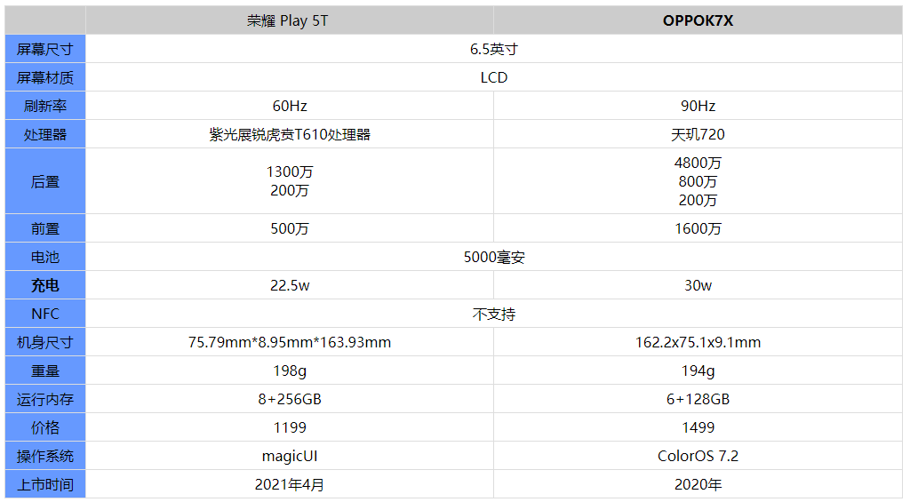 二四六天好彩944cc246天好資料,現(xiàn)狀解析說明_進階版25.674