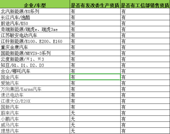 澳門一碼一肖100準(zhǔn)嗎｜實地解釋定義解答