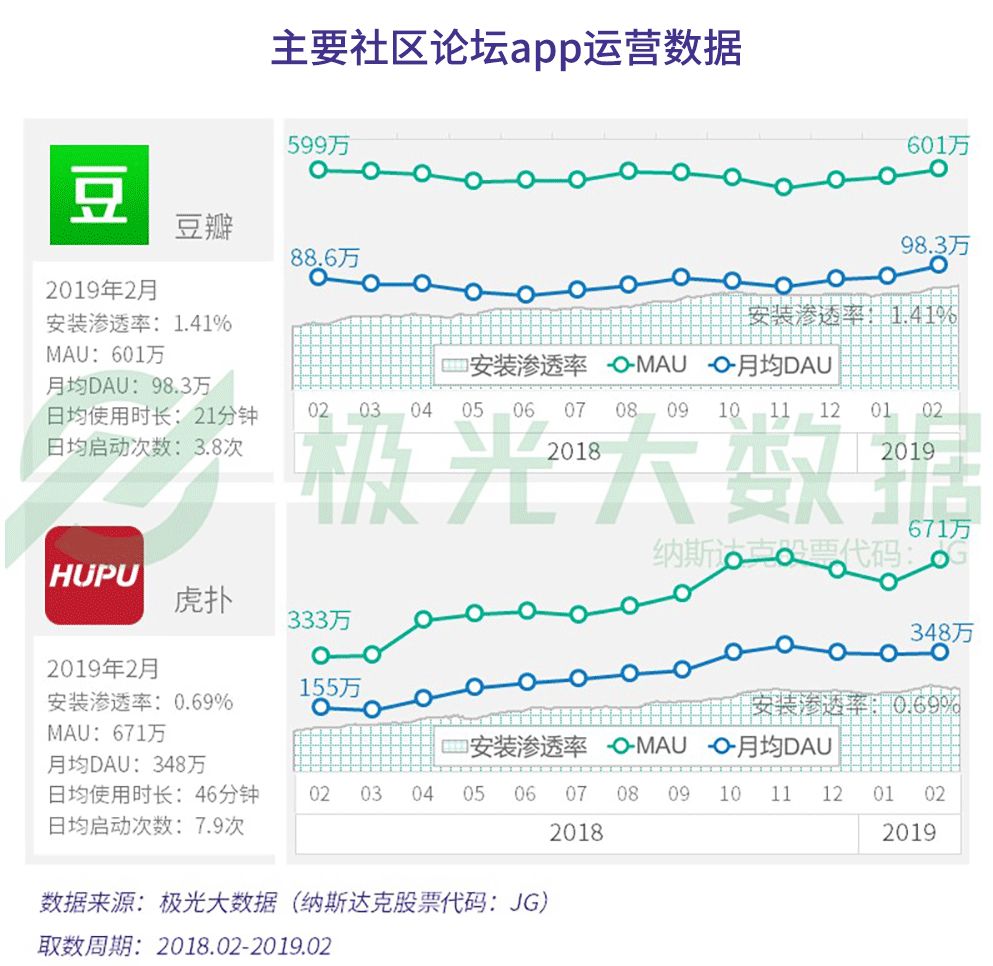 濠江論壇澳門資料查詢,實(shí)地考察數(shù)據(jù)分析_頂級(jí)款97.14