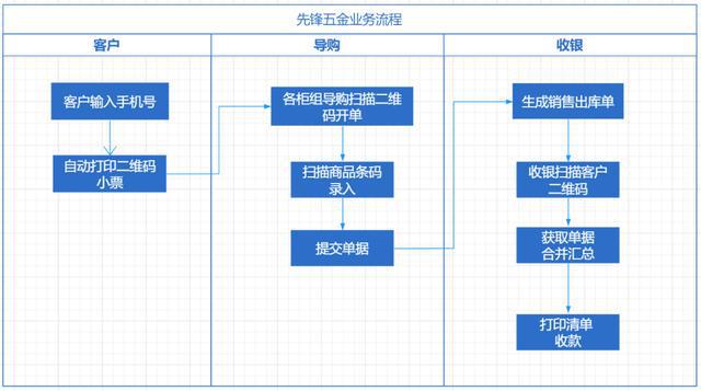 PVC工程圍擋 第113頁(yè)