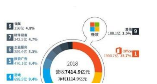 2024澳門資料免費大全,實地解析數(shù)據(jù)考察_擴展版32.949