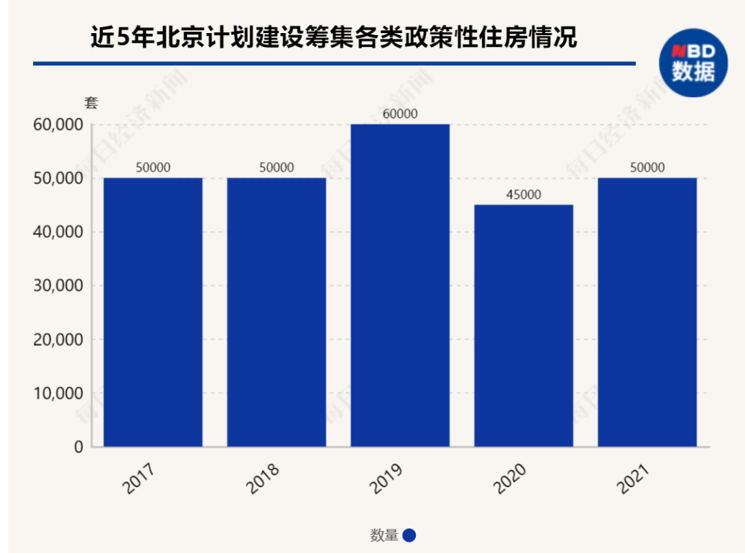 愛資料大全正版資料查詢,數(shù)據(jù)支持設(shè)計計劃_Premium82.700