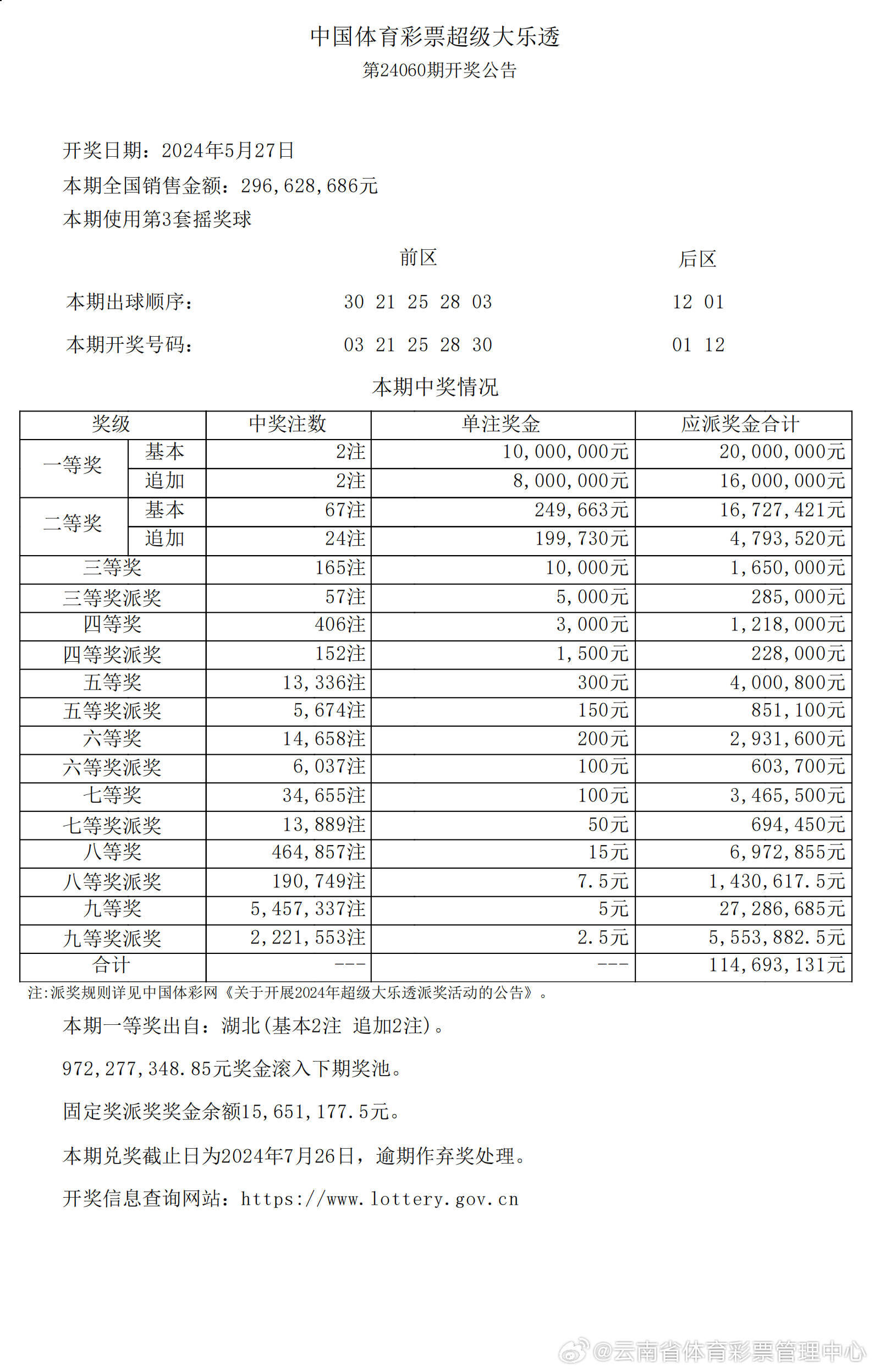 7777788888王中王開(kāi)獎(jiǎng)十記錄網(wǎng)一,國(guó)產(chǎn)化作答解釋落實(shí)_2DM35.248