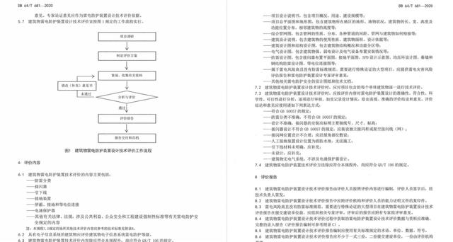 42圖庫大全免費資料圖,標準化實施程序分析_Notebook65.476