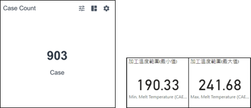 新奧天天正版資料大全,全面數(shù)據(jù)解釋定義_3D22.817