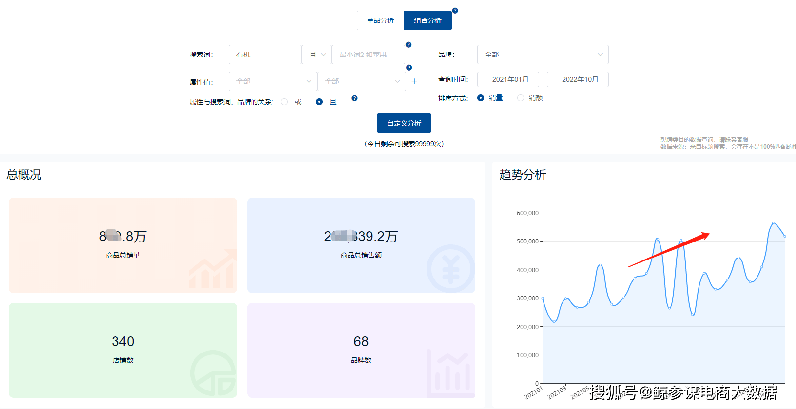 管家婆一碼一肖100中獎(jiǎng),統(tǒng)計(jì)數(shù)據(jù)解釋定義_bundle11.704