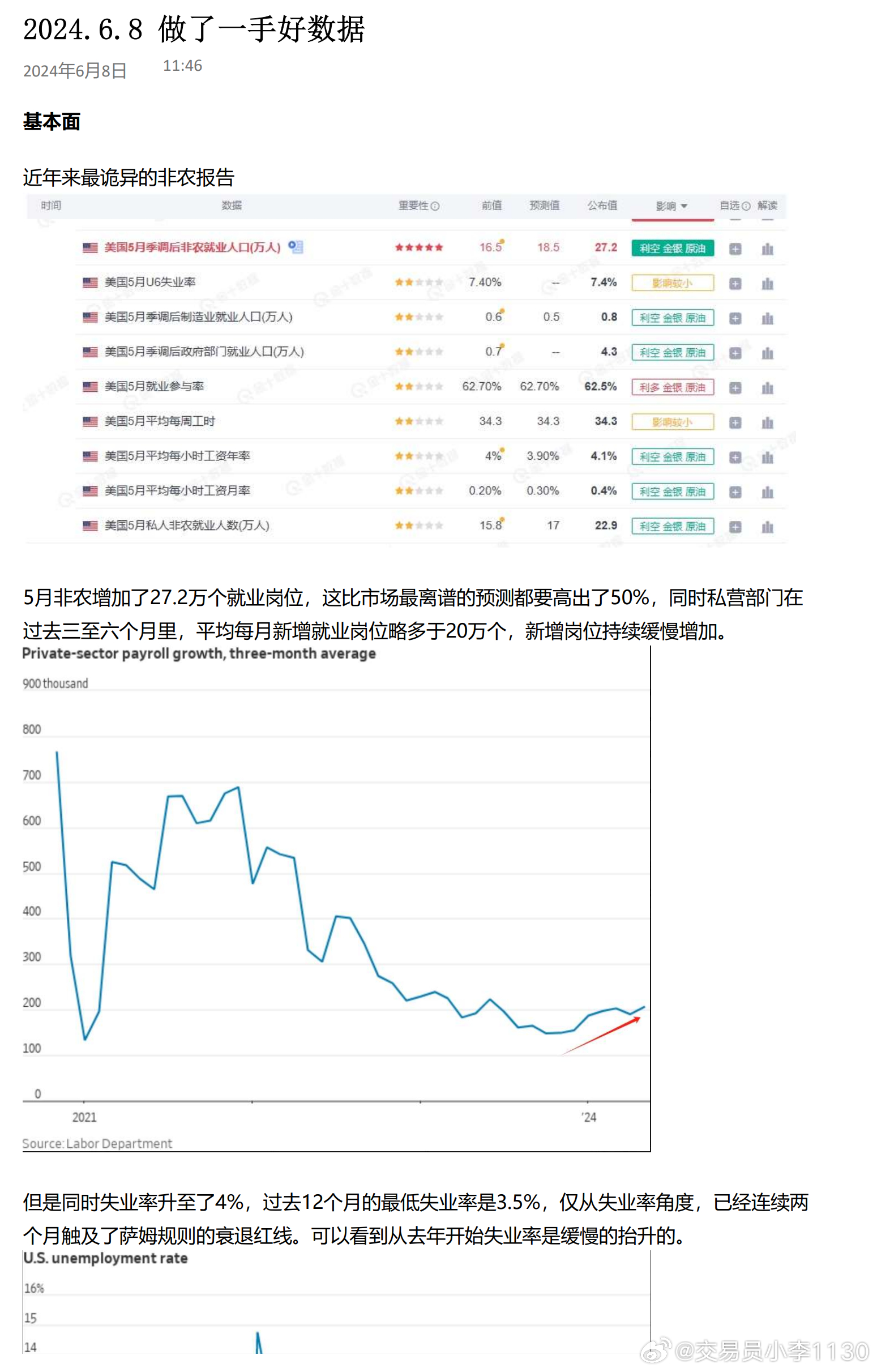 2024年全年資料免費(fèi)大全,實(shí)地考察數(shù)據(jù)執(zhí)行_Kindle59.330