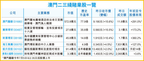 大眾網官方澳門香港網,數據設計驅動執(zhí)行_高級版40.782