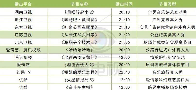 新澳門今晚開特馬開獎,最新分析解釋定義_進階款58.970