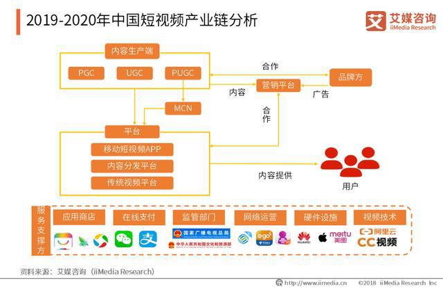 2024年全年資料免費(fèi)大全,數(shù)據(jù)驅(qū)動(dòng)分析解析_vShop93.652