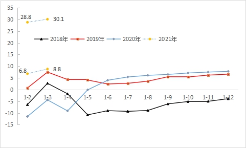 2024澳門(mén)正版資料大全,經(jīng)濟(jì)性執(zhí)行方案剖析_冒險(xiǎn)版61.714