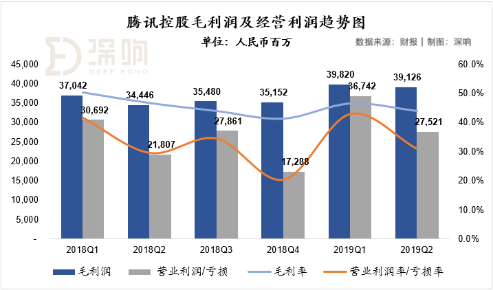 2024新奧天天免費(fèi)資料53期,完善的執(zhí)行機(jī)制解析_Console99.717