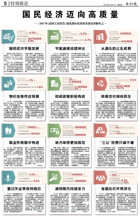 2024新澳最精準(zhǔn)資料222期,最新熱門(mén)解答落實(shí)_Superior59.524