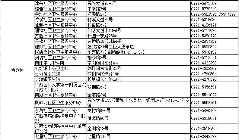 管家婆最準(zhǔn)一碼一肖,最新熱門解答落實(shí)_交互版99.575