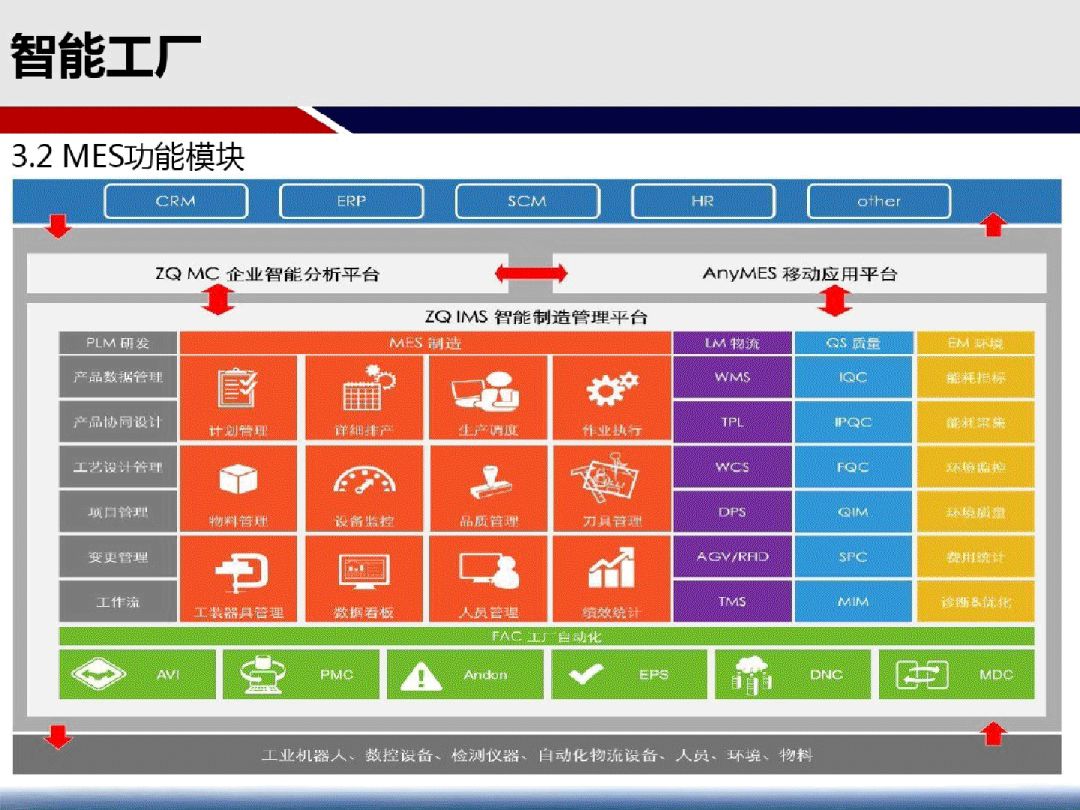 2024年正版資料免費大全視頻,機構(gòu)預測解釋落實方法_7DM15.77