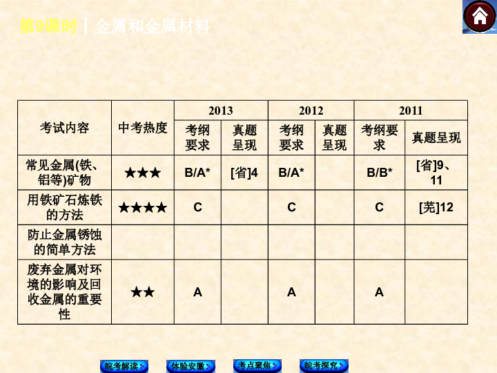 澳門三肖三碼精準100%黃大仙,高速響應計劃實施_游戲版52.105