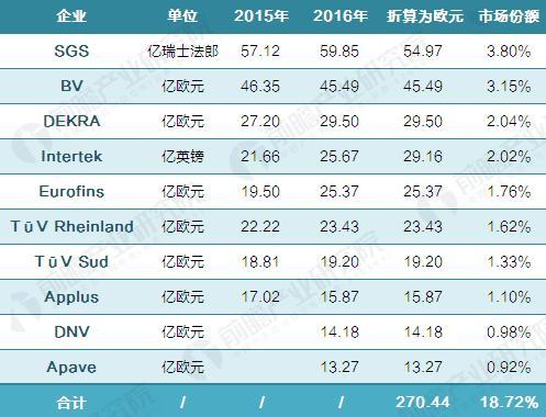 2024新奧正版資料免費(fèi),收益說明解析_3651.574