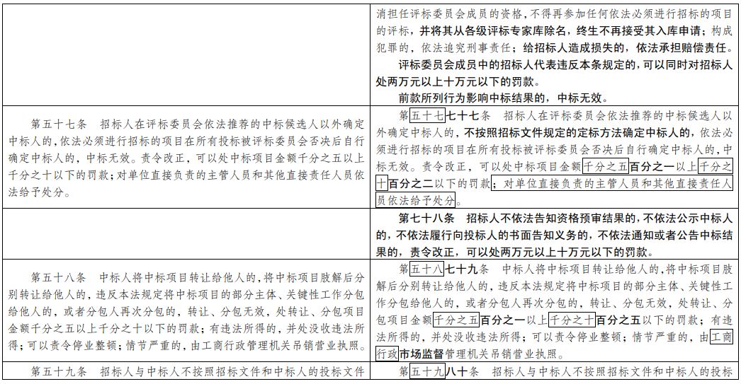 澳門正版資料大全免費噢采資,衡量解答解釋落實_The36.82