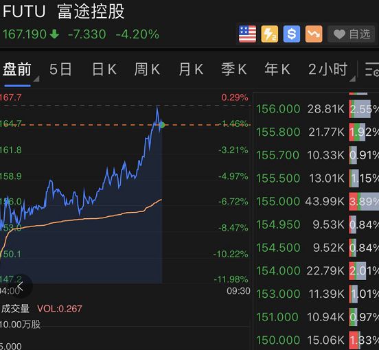 市政施工圍擋 第114頁