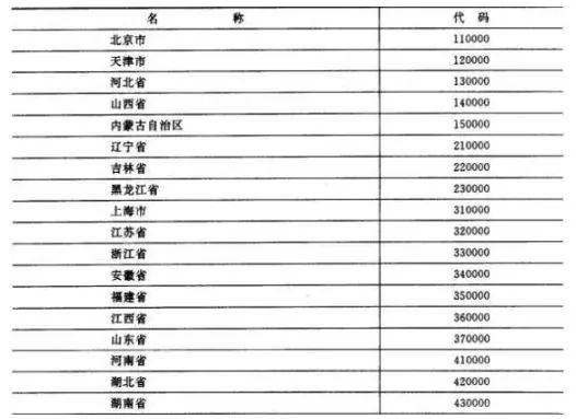 新澳門一碼一碼100準(zhǔn)確,最新答案解釋落實(shí)_9DM58.161