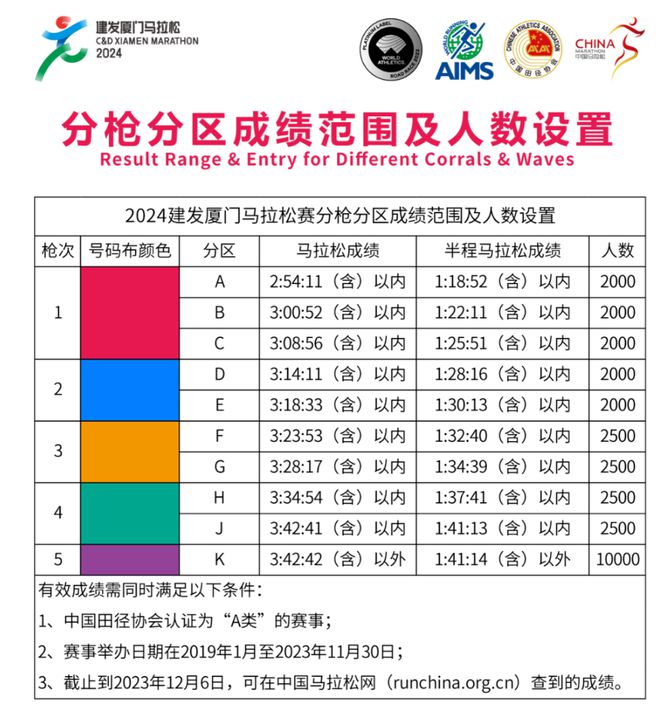 2024年新奧門特馬資料93期,綜合計劃評估說明_黃金版91.713