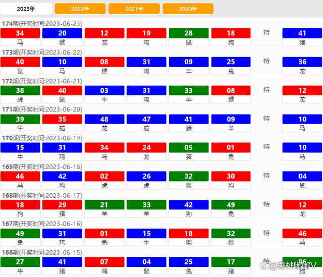 澳門六開獎結(jié)果2024開獎,高效性實(shí)施計劃解析_免費(fèi)版41.296