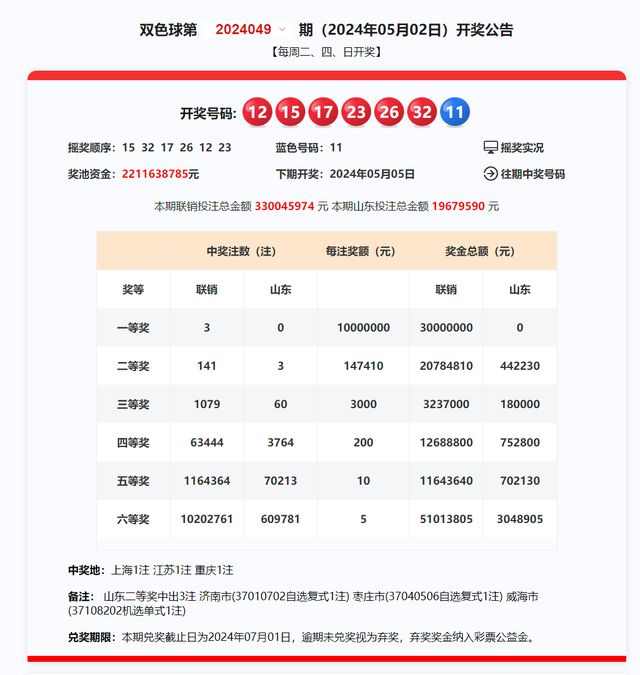 2024澳彩今晚開什么號碼,精細(xì)化說明解析_微型版31.579