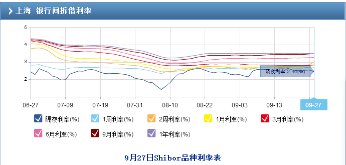 494949最快開(kāi)獎(jiǎng)結(jié)果+香港,深度分析解釋定義_理財(cái)版93.26.61