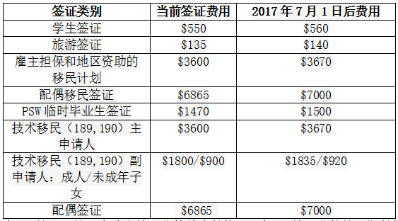 新澳開獎記錄今天結(jié)果,實地驗證分析_旗艦款34.452