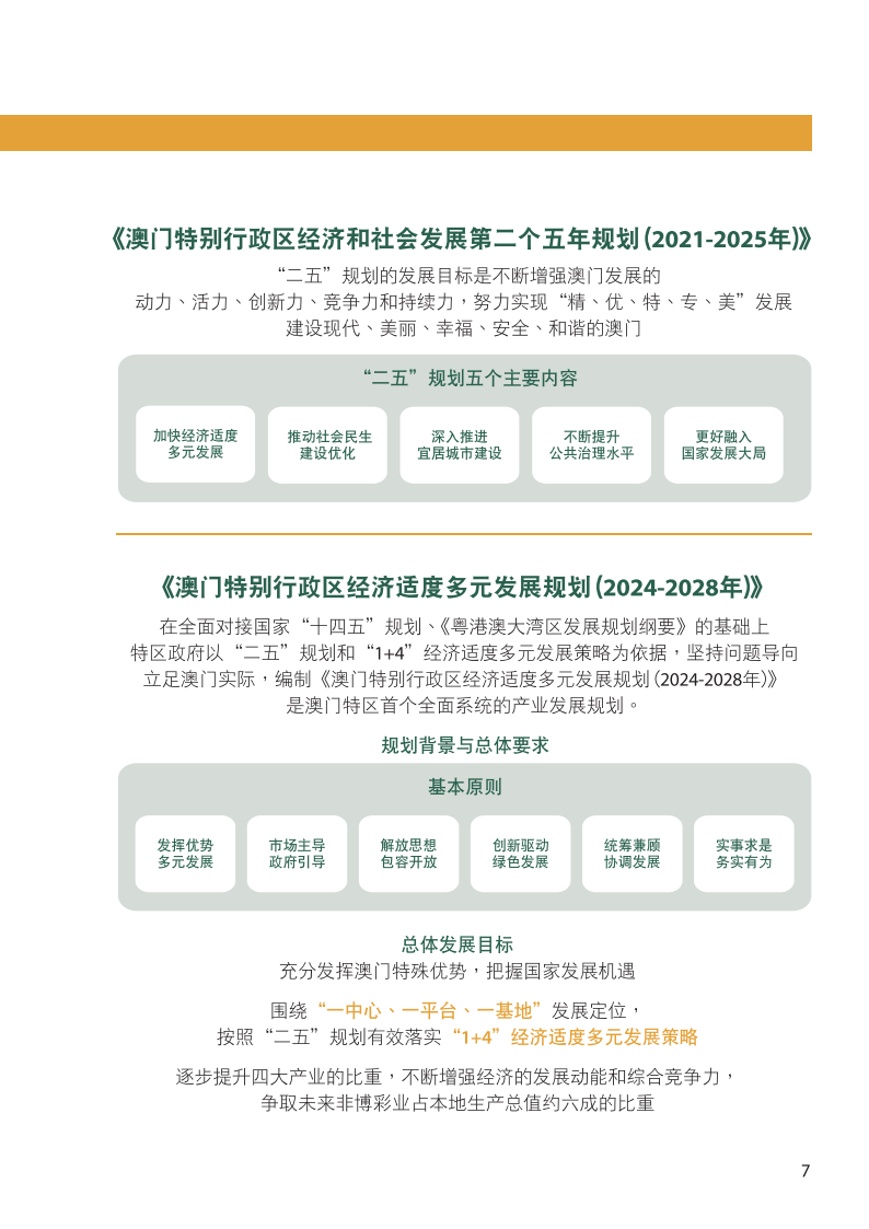 管家婆2024澳門免費(fèi)資格,高速規(guī)劃響應(yīng)方案_Advance23.851