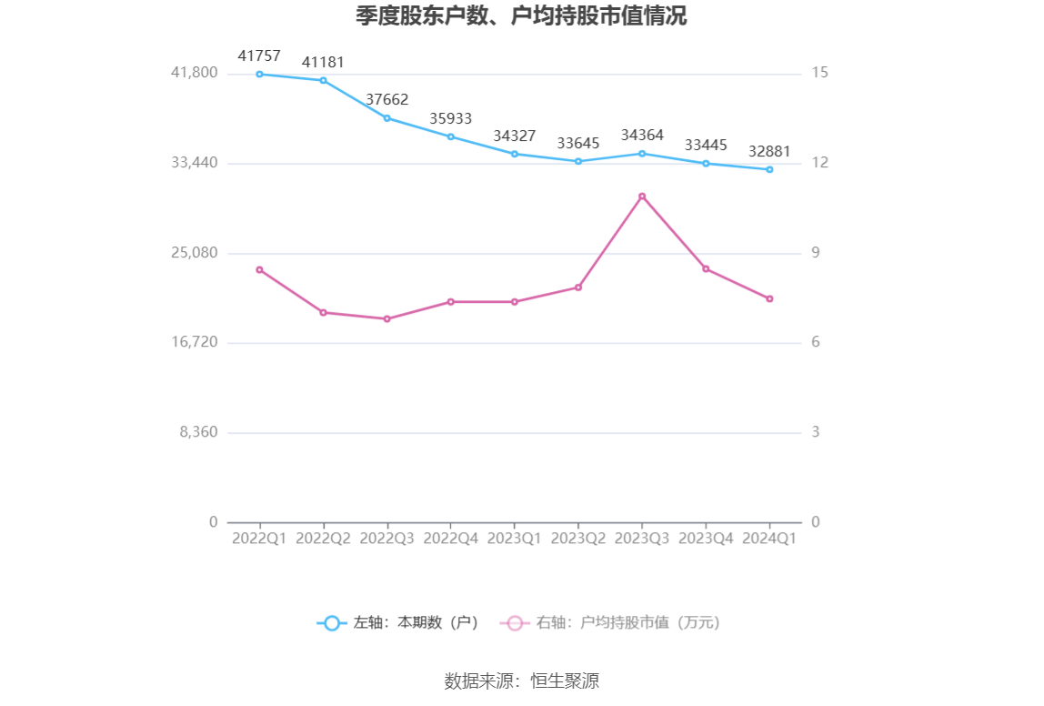 2024年新奧免費(fèi)資料大全,資源整合策略實(shí)施_Deluxe25.437