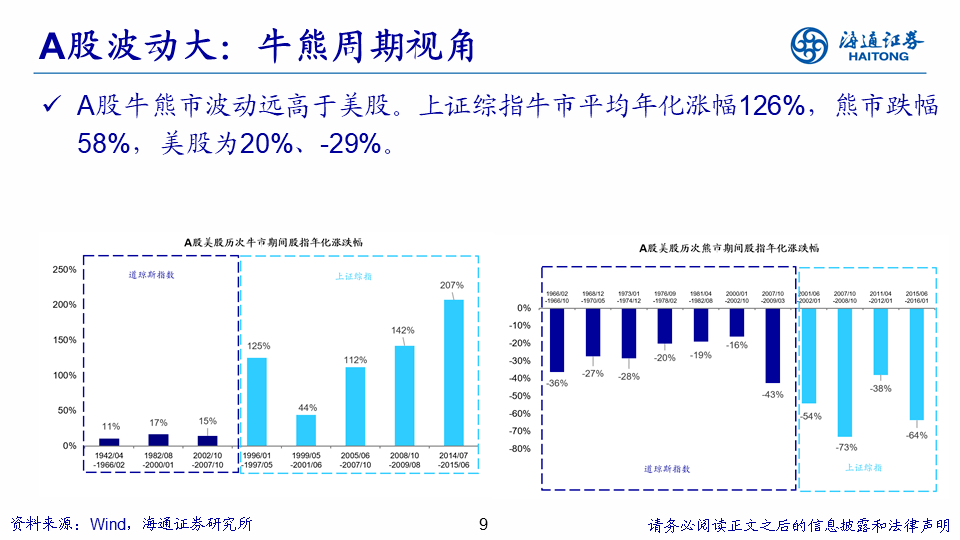 澳門一碼一肖100準嗎,高度協(xié)調(diào)策略執(zhí)行_R版22.966